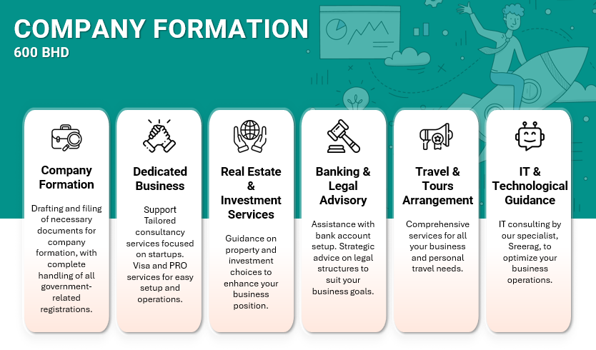 Package 3: Executive Suite