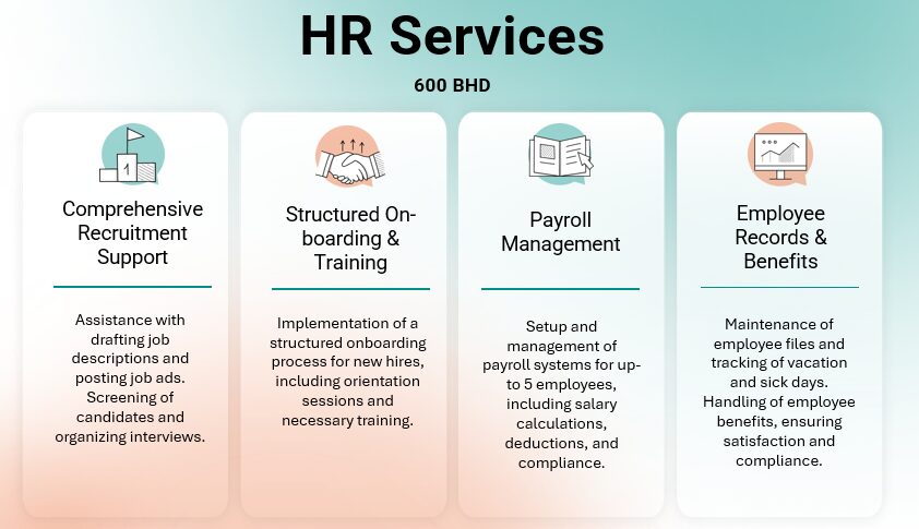 Package 5: Meeting Room